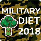 Military Diet Lose 10 Pounds In 3 Day on 9Apps