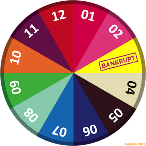 Spin with pooja أيقونة