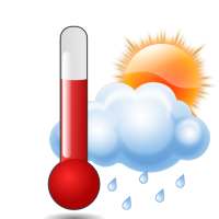 Forecast Thermometer