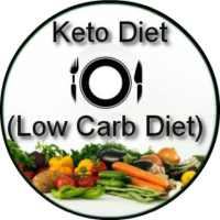 Ketogenic Diet on 9Apps