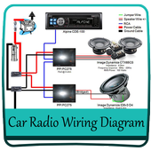 Car Radio Wiring Diagram icon