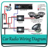 Car Radio Wiring Diagram on 9Apps