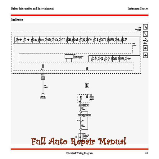 Full Auto Repair Manual Offline icon