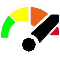 DNS Speedmeter