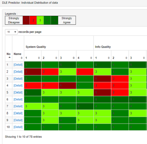 DLE Predictor screenshot 1