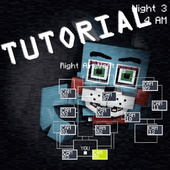 All About FiveNight Minecraft icon