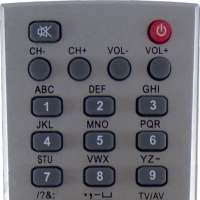 Remote Control For Sansui TV