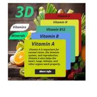 Health Info Vitamins and Minerals -3D View on 9Apps