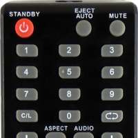 Remote Control For DGM TV
