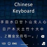 New Chinese Keyboard 2020 :Chinese Typing Keyboard on 9Apps