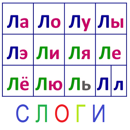 Training of automatism skills in syllabic reading icon