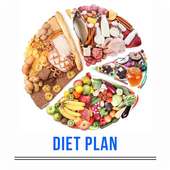 Diet Plan on 9Apps