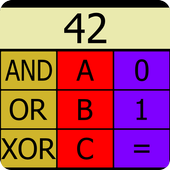 Programmer's Calculator icon