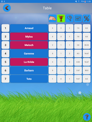 Molk e-ScoreBoard screenshot 5