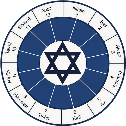 English Hebrew Calendar - Jewish Calendar icon