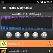 RADIO COTE D'IVOIRE on 9Apps