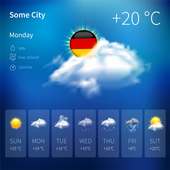 Das Wetter für Deutschland FREE