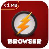 Super fast for fb mini lite