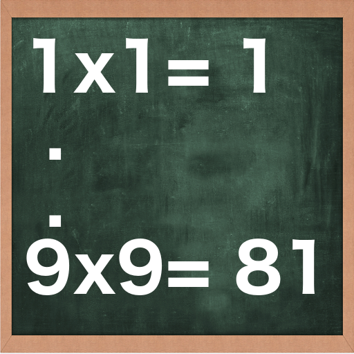 Multiplication  Quiz! icon