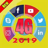 networks social media 2019