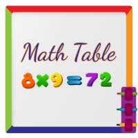 Math Table on 9Apps