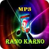 Lagu Kenangan Rano Karno on 9Apps