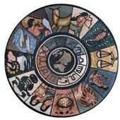 Daily Horoscope in English