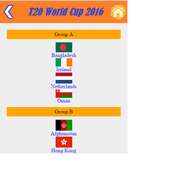 T20 World Cup 2016