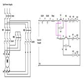 Electrical Motor Starters and Controllers icon