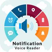 App Notification Voice Reader 2019 on 9Apps