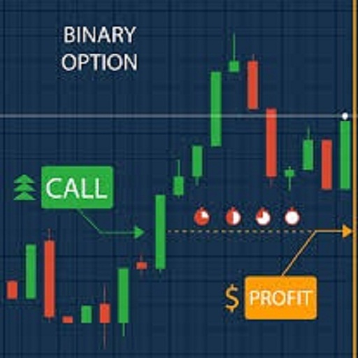 Binary option Trading Strategy Tricks IQOPTION icon