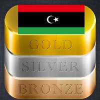 Daily Gold Price in Libya