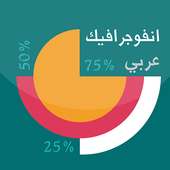 انفوجرافيك on 9Apps