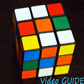 Rubik Cube Solution icon