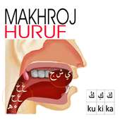 LEARN MAKHORIJUL LETTERS COMPLETE AUDIO on 9Apps