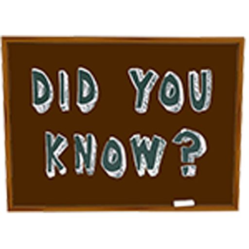 Did You Know? icon
