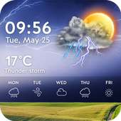 Weather forecast on 9Apps