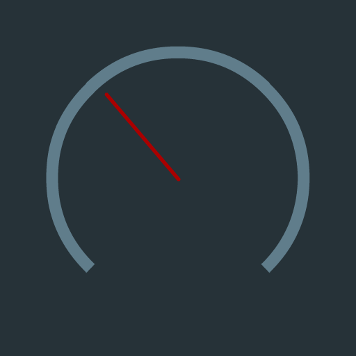 Status Bar Speedometer icon