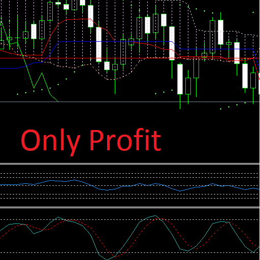 Forex Indicators Profitable icon