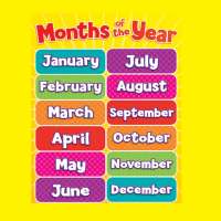 Les mois en anglais