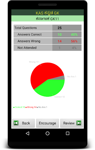 KAS Exam Prep screenshot 6
