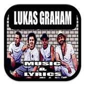 Music Lukas Graham with Lyrics on 9Apps