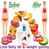 Lose Belly Fat and weight at Home on 9Apps