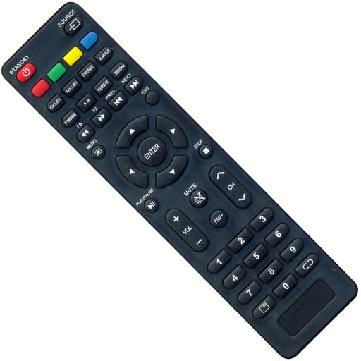 Remote Control For Aiwa icon
