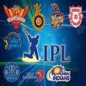 IPL 2018 Cricket - Fixtures ,Scores,Point Tables