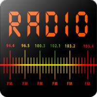 Uganda top radio stations