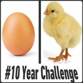 10 Years Challenge memes icon