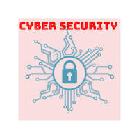 Cyber Security MCQ