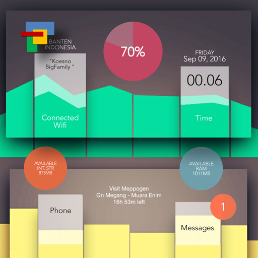 Chart for Total Launcher icon