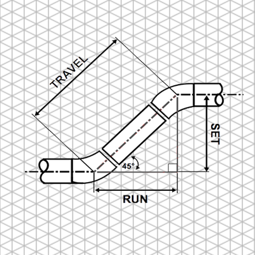Pipe Fitting Offsets Calculator icon